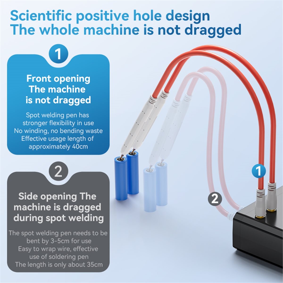 INABEZ UK3 Saldatrice Portatil - Spot Welder 18650 Battery Pack recensione e prezzo