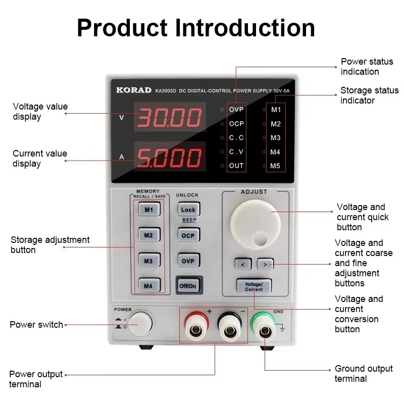 KA3010P 30V 10A KA3010D 30V 10 - Programmable Dc Power Supply 30V 10A recensione e prezzo
