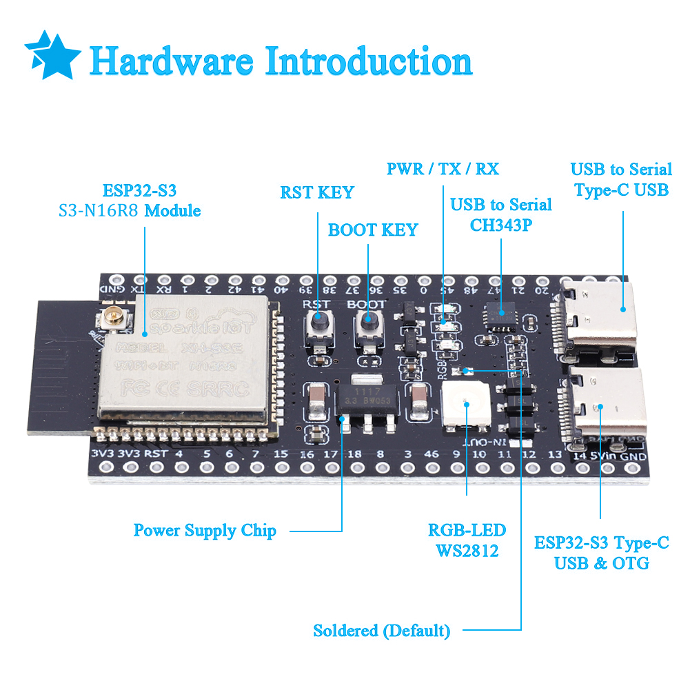 Scheda di sviluppo ESP32 S3 co - Esp32 S3 Development Board Lot recensione e prezzo