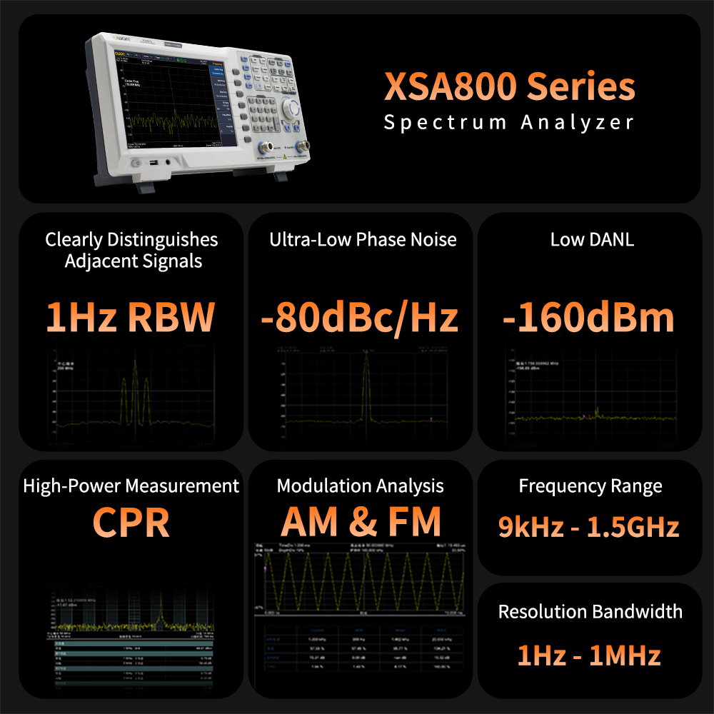 Analizzatore di Spettro OWON c - Signal Generator Spectrum Analyzer recensione e prezzo