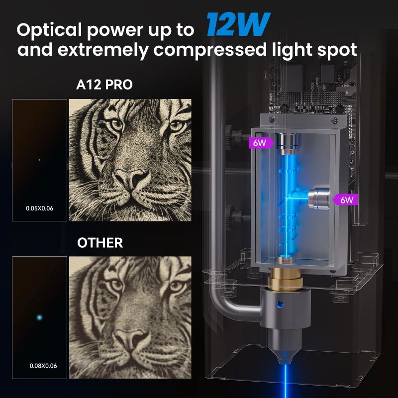 Atomstack A6 X6 S6 Pro 50W Mac - Mini Laser Engraver Cnc Router recensione e prezzo