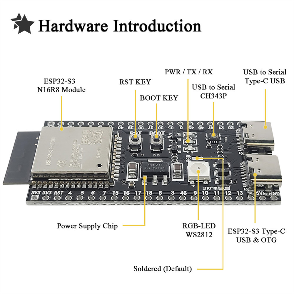 Scheda di Sviluppo ESP32S3 N16 - Esp32 S3 Development Board Lot recensione e prezzo