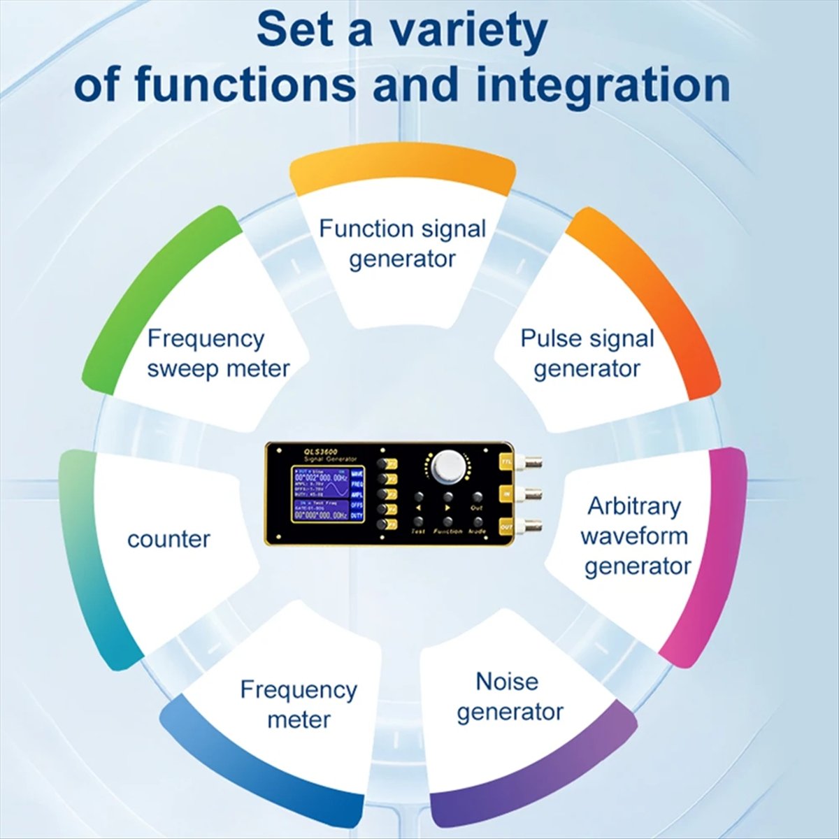 M85K QLS325S Funzione DDS da 2 - Function Arbitrary Waveform Generator recensione e prezzo