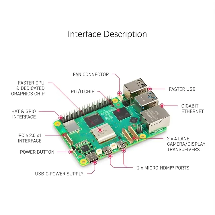 Raspberry Pi 5 MODELLO 4GB 8GB - Raspberry Pi 5 8Gb Kit recensione e prezzo