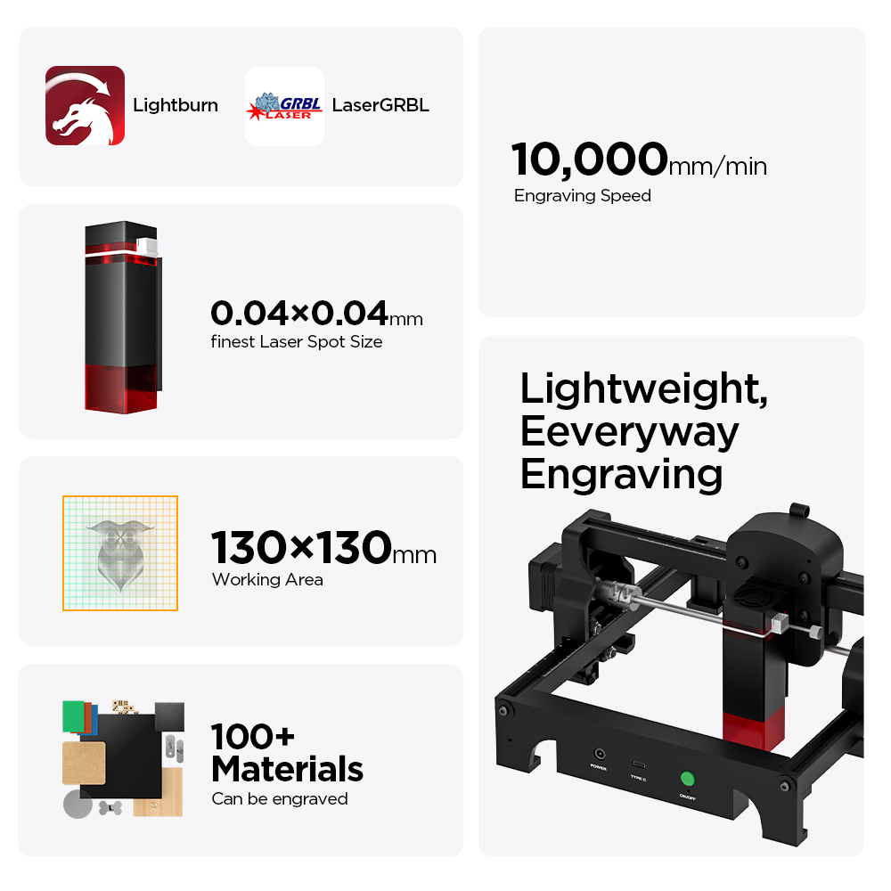 5.5W Mini Taglierina per incis - Mini Laser Engraver Cnc Router recensione e prezzo