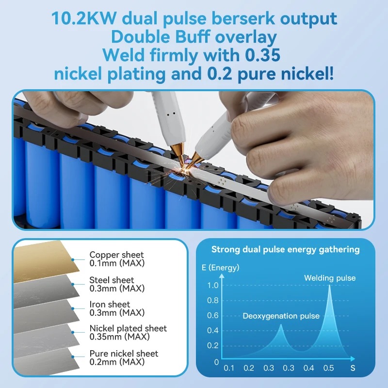 UK3 Saldatrice a punti portati - Spot Welder 18650 Battery Pack recensione e prezzo