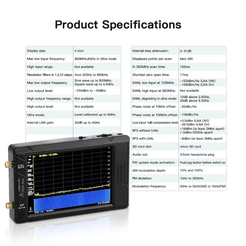 Nuovo analizzatore di spettro  - Signal Generator Spectrum Analyzer recensione e prezzo